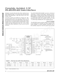 MAX3480AEPI+ Datasheet Pagina 10