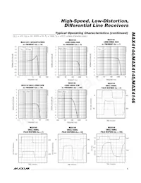 MAX4144EEE+T Datasheet Pagina 5