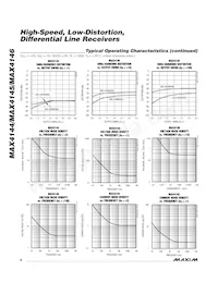 MAX4144EEE+T Datasheet Page 8