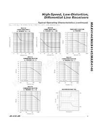 MAX4144EEE+T Datasheet Page 9