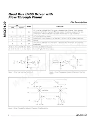 MAX9129EGE+ Datasheet Pagina 6