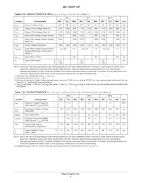 MC100EP16FDTR2G Datasheet Pagina 5