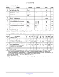 MC100EP16VBDR2G Datasheet Pagina 3