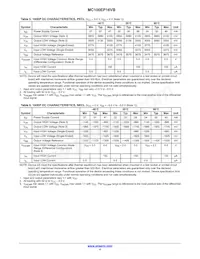 MC100EP16VBDR2G Datasheet Pagina 4