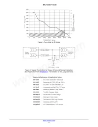 MC100EP16VBDR2G Datenblatt Seite 6