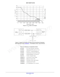 MC100EP16VBDR2G Datasheet Pagina 6