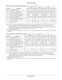 MC100EP16VCMNR4G Datasheet Pagina 4