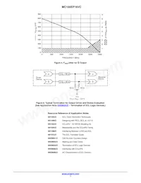 MC100EP16VCMNR4G Datasheet Pagina 7