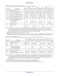 MC100LVEL17DWR2G Datasheet Pagina 4