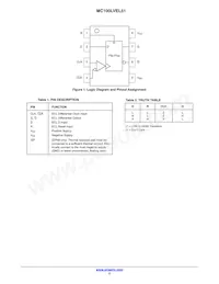 MC100LVEL51MNR4G數據表 頁面 2