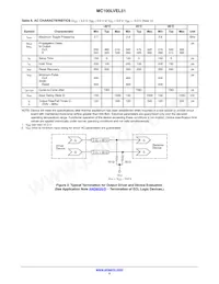 MC100LVEL51MNR4G Datasheet Pagina 5