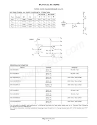 MC14044BD Datenblatt Seite 5