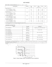 MC14049UBDTELG Datasheet Page 3