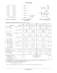 MC14049UBFEL Datasheet Pagina 2