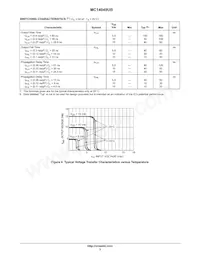 MC14049UBFEL Datasheet Pagina 3