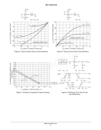 MC14049UBFEL Datenblatt Seite 4