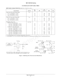 MC14081BFELG Datasheet Page 4