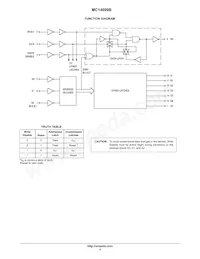 MC14099BCPG Datasheet Page 4