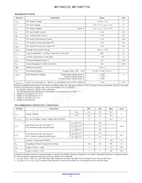 MC74AC132MELG Datasheet Pagina 2