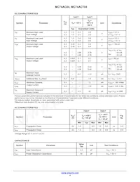 MC74ACT04MG Datasheet Pagina 4