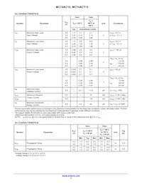 MC74ACT10NG Datasheet Page 3
