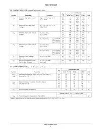 MC74HC00AFG Datenblatt Seite 3
