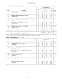 MC74HC112ADTR2G Datasheet Pagina 4