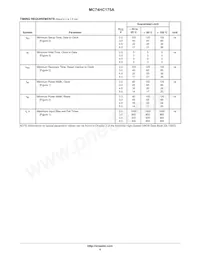 MC74HC175ADTR2 Datasheet Pagina 4