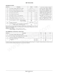 MC74HC244AFELG Datasheet Pagina 2