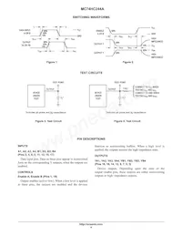 MC74HC244AFELG Datasheet Pagina 4