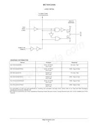 MC74HC244AFELG Datasheet Pagina 5