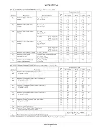MC74HC373AFG Datasheet Pagina 3