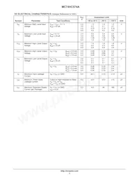 MC74HC574AFELG Datenblatt Seite 3