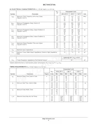 MC74HC574AFELG Datenblatt Seite 4