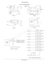 MC74HC574AFELG Datenblatt Seite 5