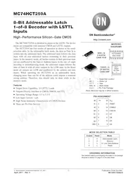 MC74HCT259ADTG Datenblatt Cover