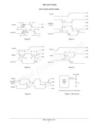 MC74HCT259ADTG Datasheet Pagina 5