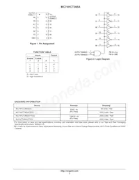MC74HCT366ADG Datasheet Page 2