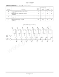 MC74HCT373AFELG Datasheet Pagina 4