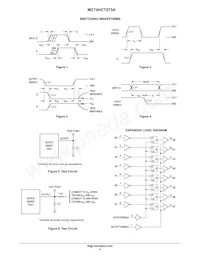 MC74HCT573AFELG Datenblatt Seite 4