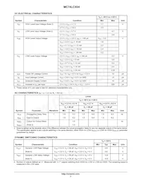 MC74LCX04MELG Datasheet Pagina 3