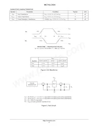 MC74LCX04MELG Datasheet Pagina 4