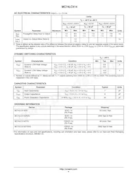 MC74LCX14MG Datasheet Page 4