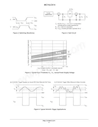 MC74LCX14MG Datasheet Pagina 5