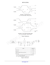 MC74LCX240DWR2 Datasheet Pagina 5