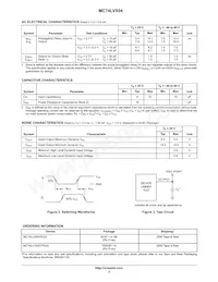 MC74LVX04MG Datasheet Page 3
