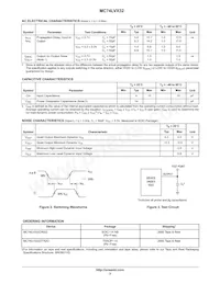 MC74LVX32MG Datasheet Pagina 3