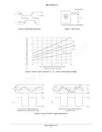 MC74VHC14DR2 Datenblatt Seite 4