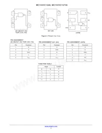 MC74VHC1G00DTT1 Datenblatt Seite 2