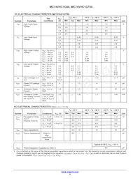 MC74VHC1G00DTT1 Datasheet Pagina 5